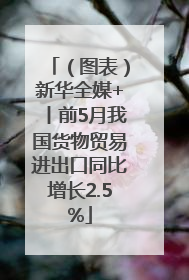 （图表）新华全媒+丨前5月我国货物贸易进出口同比增长2.5%